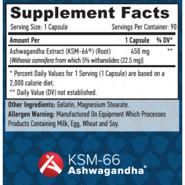 Ashwagandha KSM-66 - 90 Caps Facts